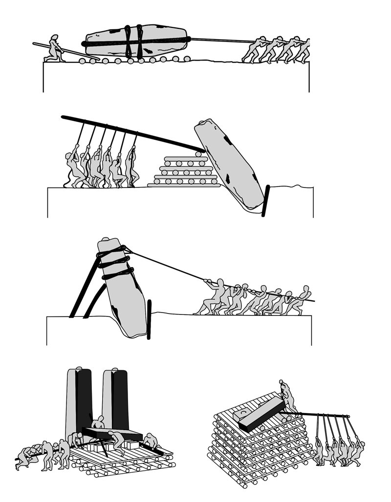 Crómlech de Stonehenge La Cámara del Arte